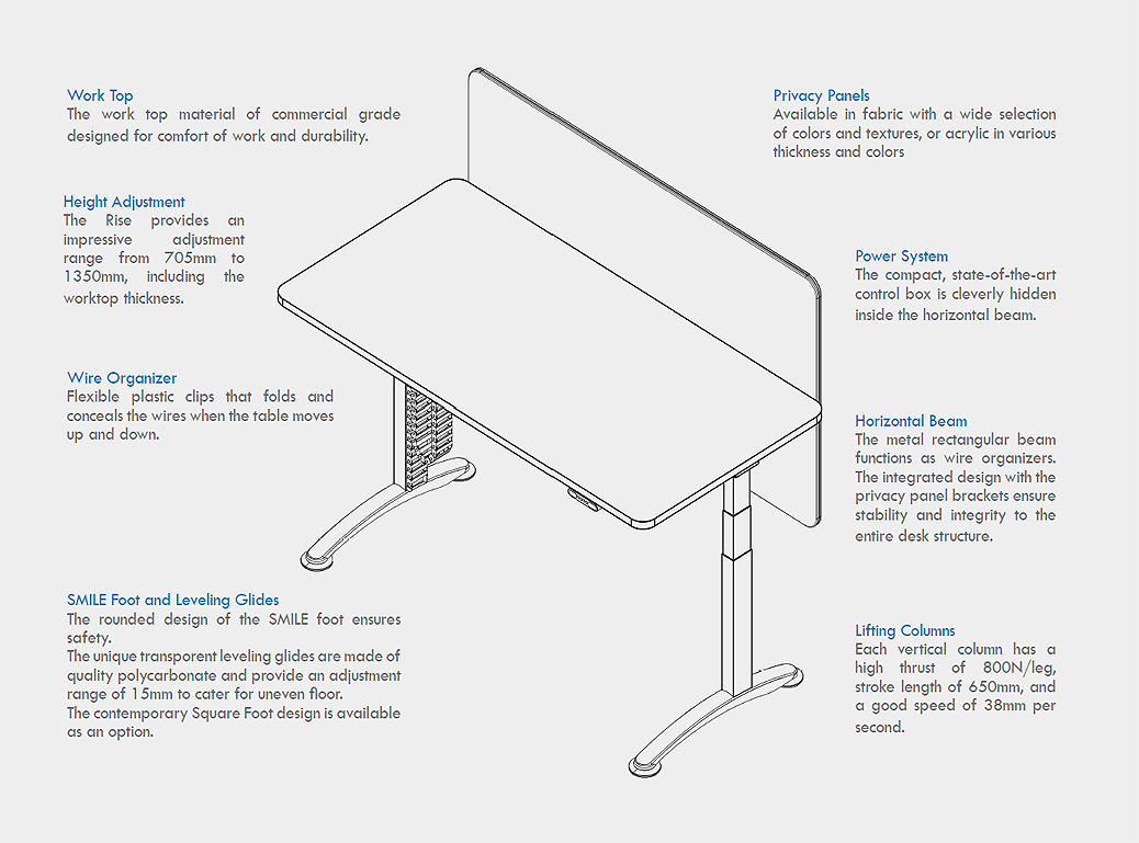 The Rise Electronic Height Adjustable